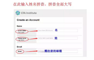 cfa