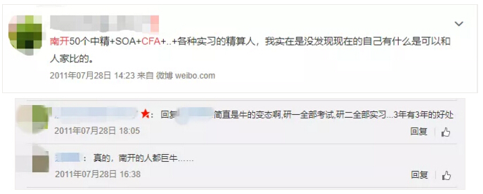 cfa