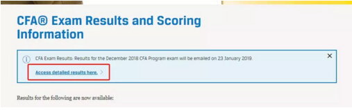 CFA