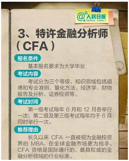 cfa