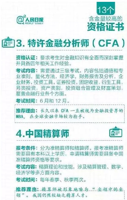 cfa