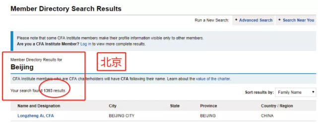 cfa