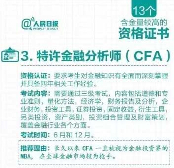 cfa