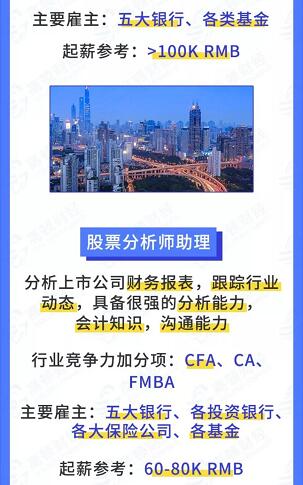 cfa