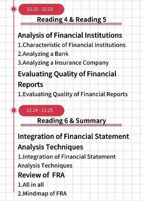 cfa