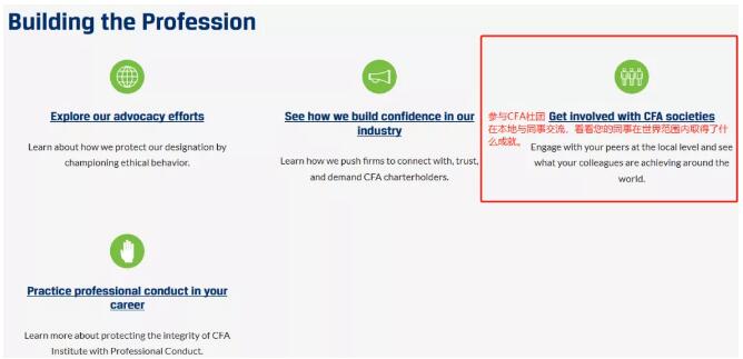 cfa