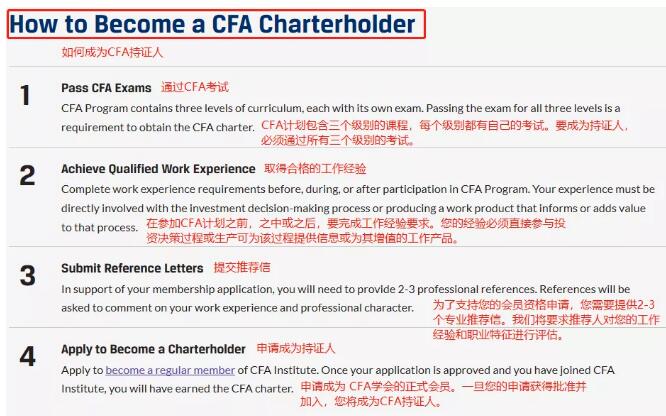 cfa