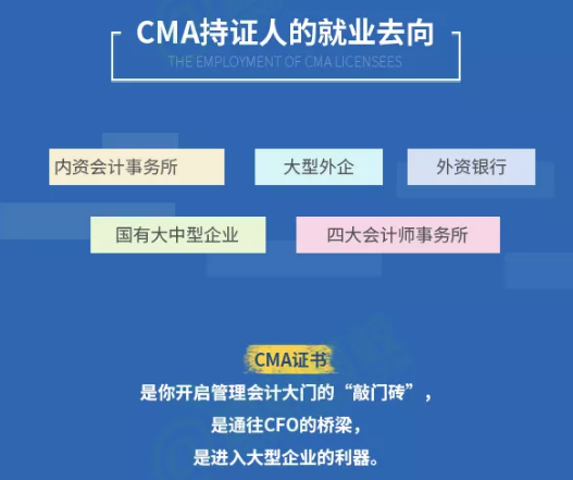 cfa