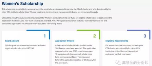 cfa