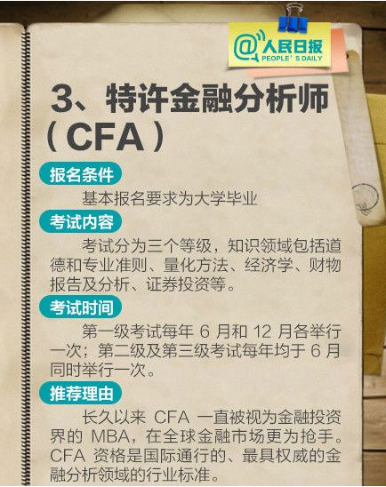 cfa