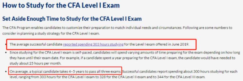 cfa
