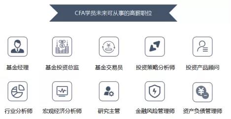 cfa